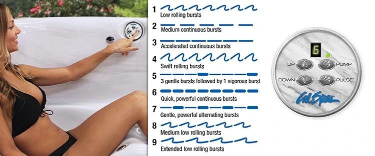 ATS Control for hot tubs in North Miami